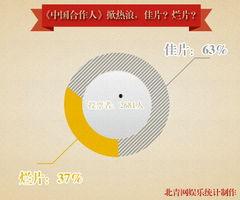 国产营销手段视频,视频创意解锁品牌魅力  第1张